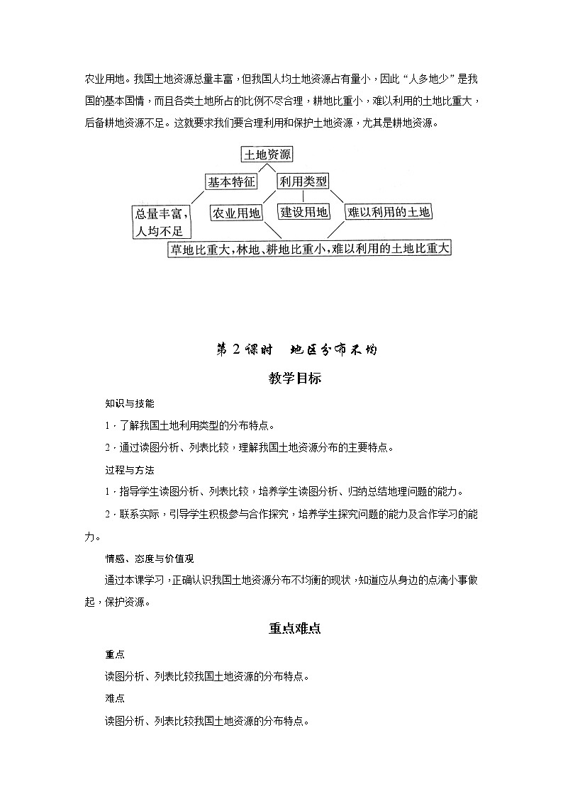 2021年初中地理人教版八年级上册 第二节 土地资源 教案第3页