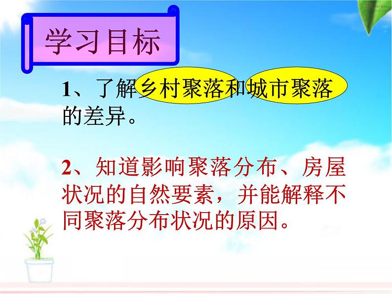 鲁教版（五四制）地理六年级上册 第四章 第三节 《人类的聚居地——聚落》 课件第5页