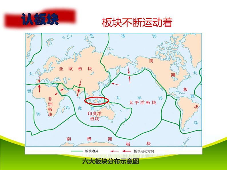 鲁教版（五四制）地理六年级上册 第二章 第二节  海陆变迁之板块运动 课件第6页