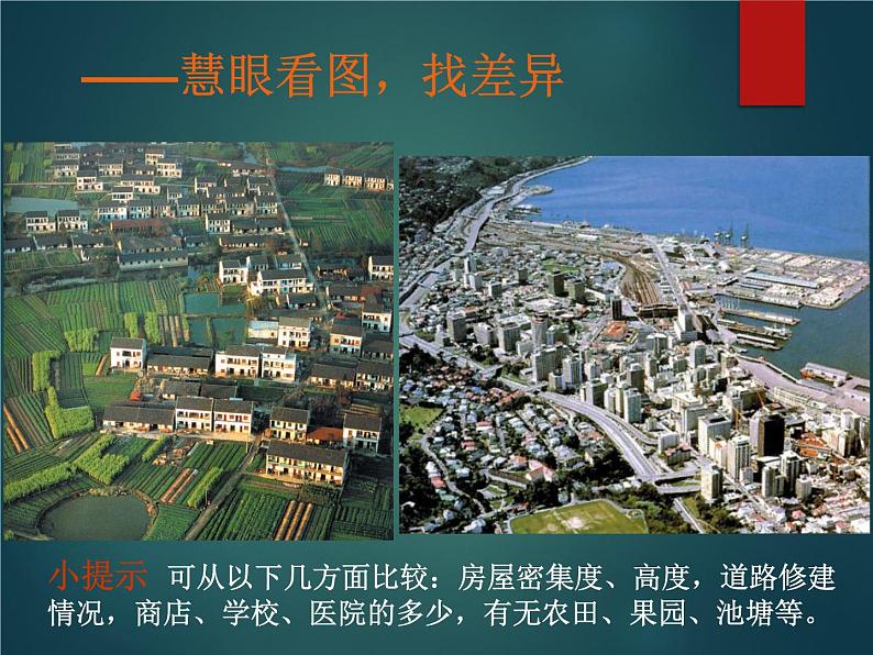 鲁教版（五四制）地理六年级上册 第四章 第三节 人类的聚居地——聚落_ 课件第4页