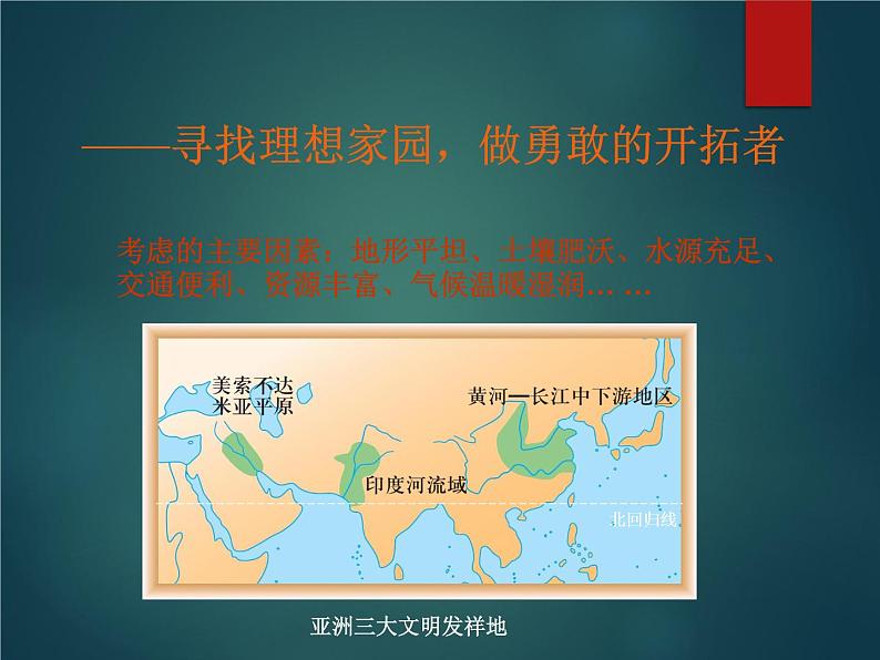 鲁教版（五四制）地理六年级上册 第四章 第三节 人类的聚居地——聚落_ 课件第6页