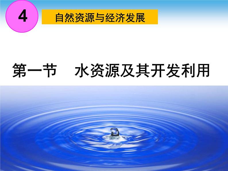 中图版七年级下册地理4.1水资源及其开发利用(一)课件第1页