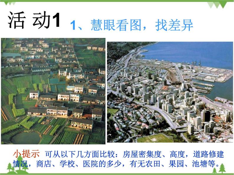 人教版七年级上册 地理：4.3《人类的居住地---聚落》课件3（人教版七年级上册08