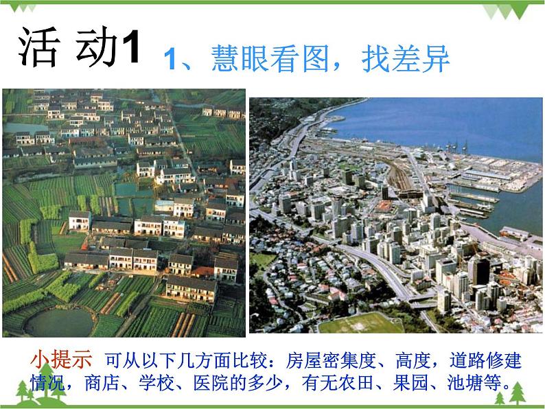 人教版七年级上册 地理：4.3《人类的居住地---聚落》课件3（人教版七年级上册第8页