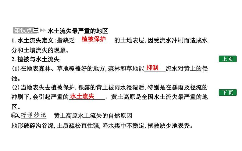 黄土高原——水土流失严重的地区PPT课件免费下载05
