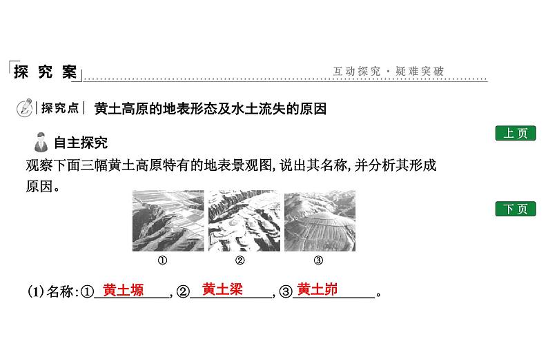 黄土高原——水土流失严重的地区PPT课件免费下载06