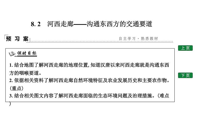 8.2　河西走廊—沟通东西方的交通要道课件PPT01