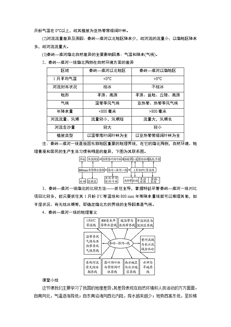 2021-2022学年年人教版八年级地理下册教案 第5章03