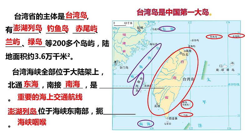 湘教版地理八年级下册第八章第二节 台湾省的地理环境与经济发展 教学课件05