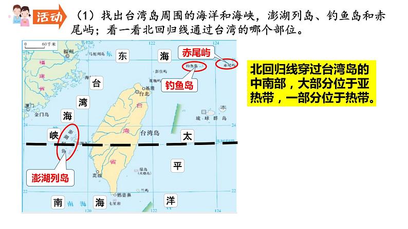 湘教版地理八年级下册第八章第二节 台湾省的地理环境与经济发展 教学课件07