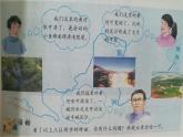 河流和湖泊PPT课件免费下载