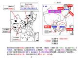 八年级上册第三、第四章重点知识课件PPT