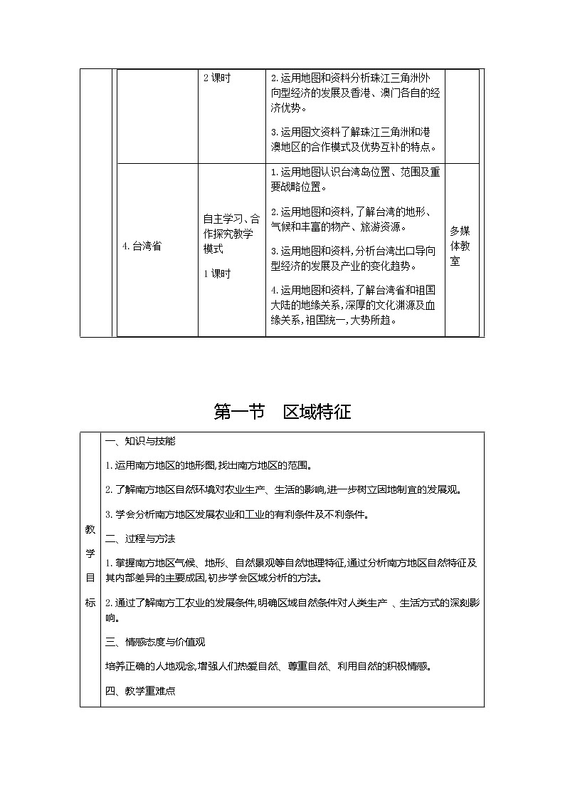 人教版八年级下册地理教案第七章　南方地区第一节　区域特征02