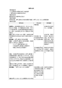 鲁教版 (五四制)六年级上册学习与探究  国际经济合作带来了什么教案设计