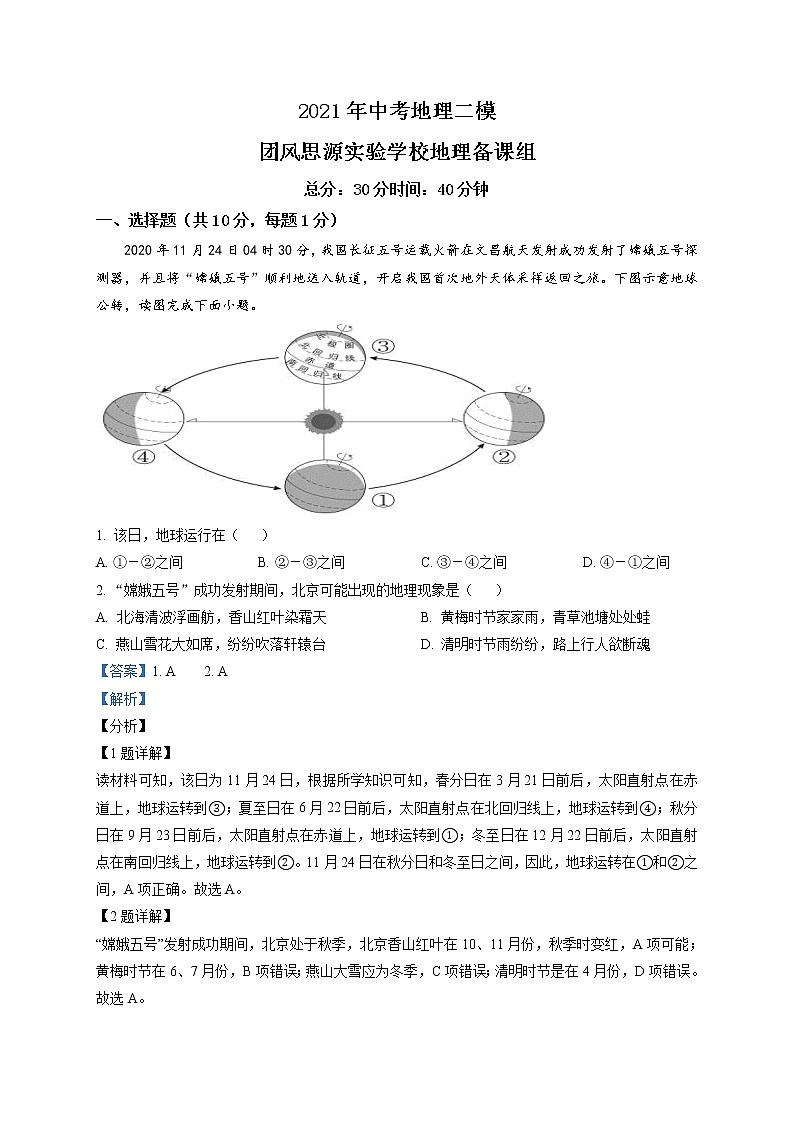 精品解析：湖北省黄冈市团风县思源实验学校2021年中考二模地理试题（解析版+原卷版）01