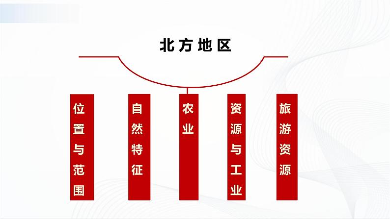 5.2北方地区和南方地区(第1课时）第4页