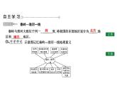 认识我国的地理差异PPT课件免费下载