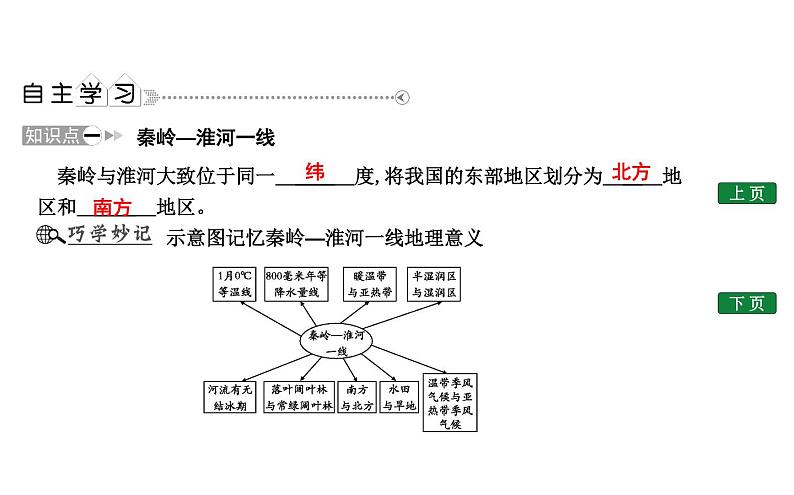 认识我国的地理差异PPT课件免费下载02