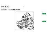 新疆——祖国面积最大的省级行政单位PPT课件免费下载