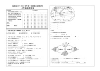 宁夏吴忠市盐池县2021-2022学年七年级上学期期末监测地理试题（word版 含答案）