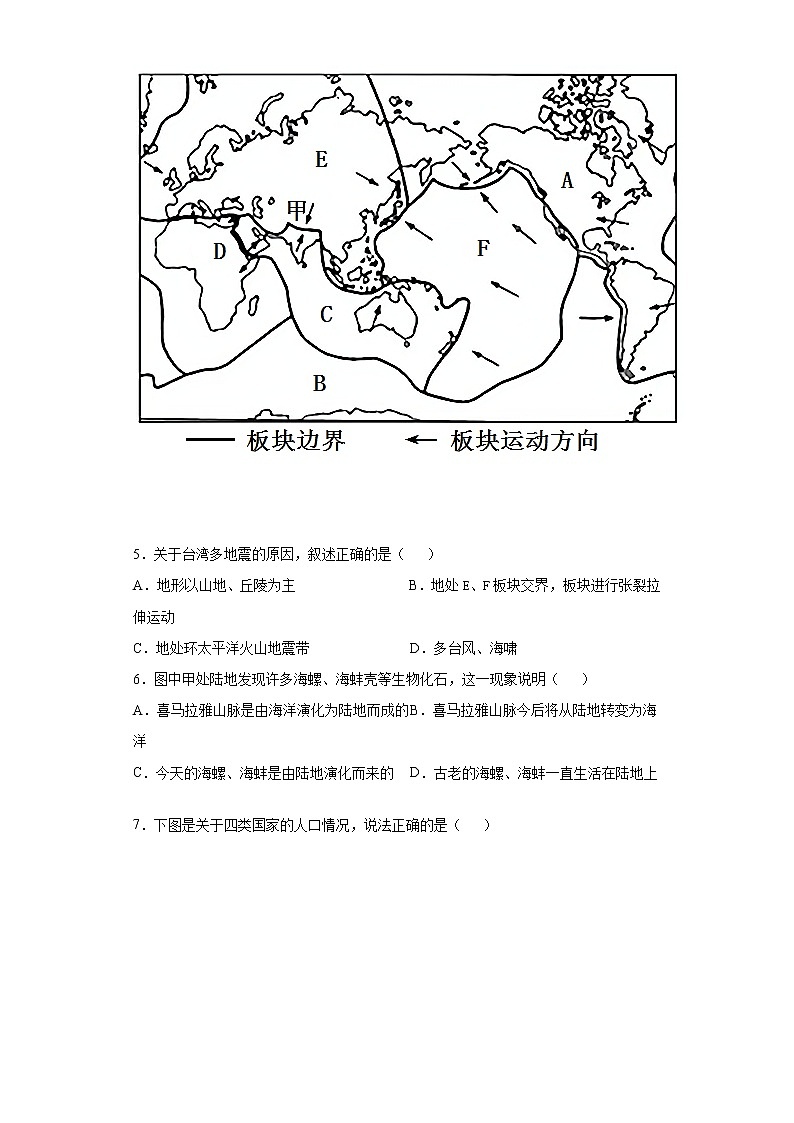 江苏省徐州市联校2021-2022学年七年级上学期期中学情监测地理试题（word版 含答案）第3页