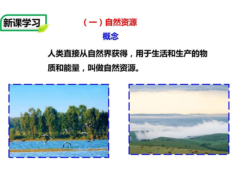 2021-2022学年中图版七年级下册地理4.1水资源及其开发利用(一)课件第3页