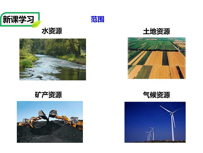 2021-2022学年中图版七年级下册地理4.1水资源及其开发利用(一)课件第4页