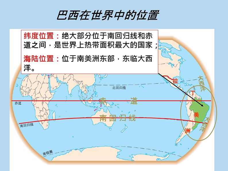 9.2巴西课件2021-2022学年人教版地理七年级下册07