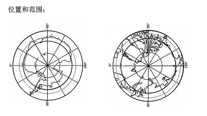 10-极地地区1自然环境课件2021-2022学年人教版地理七年级下册第6页