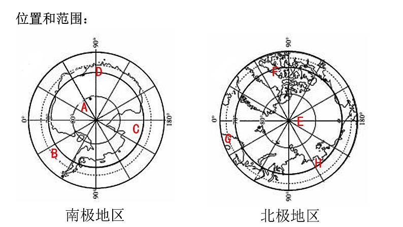 10-极地地区1自然环境课件2021-2022学年人教版地理七年级下册第7页