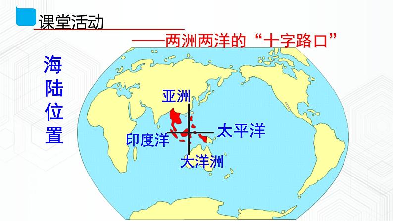 7.2 东南亚-七年级地理下册 同步课件+练习（粤教版）07