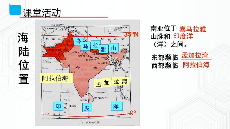 7.3 南亚-七年级地理下册 同步课件+练习（粤教版）08