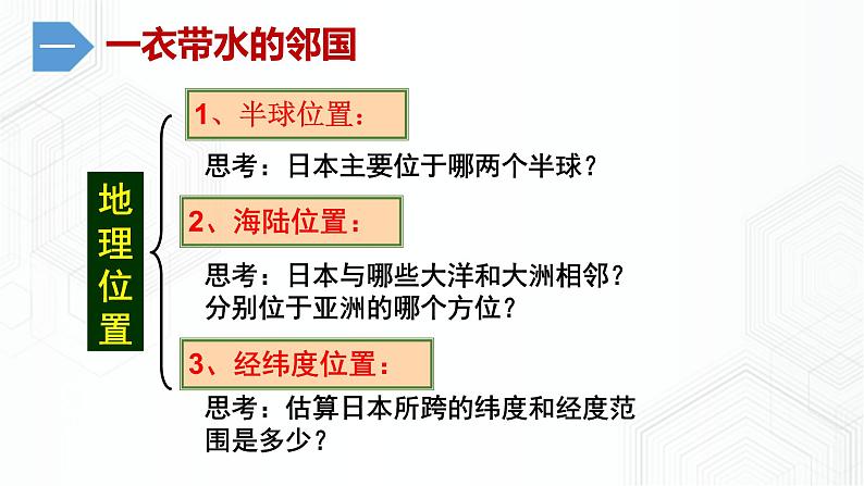 7.5 日本（同步课件）第4页