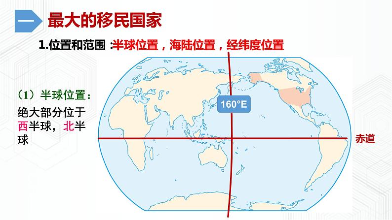 9.2 美国（同步课件）第4页