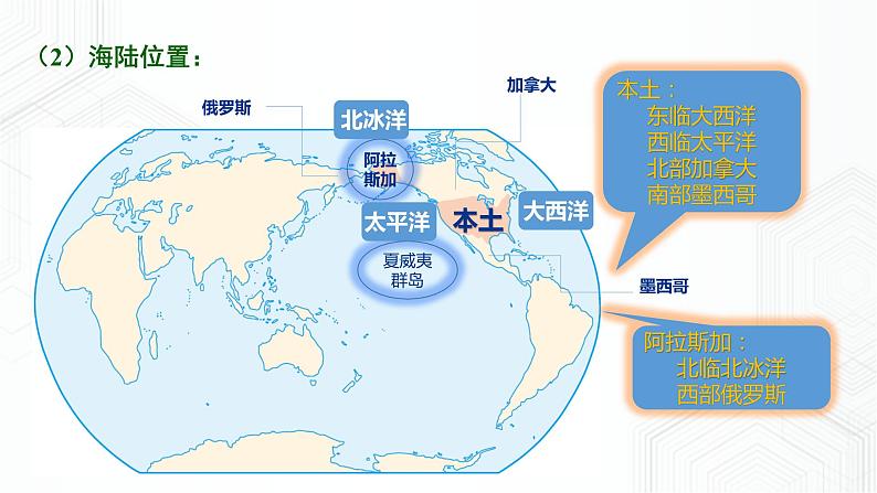 9.2 美国-七年级地理下册 同步课件+练习（粤教版）05