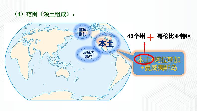 9.2 美国-七年级地理下册 同步课件+练习（粤教版）07