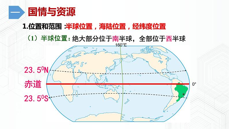 9.3 巴西（同步课件）第4页