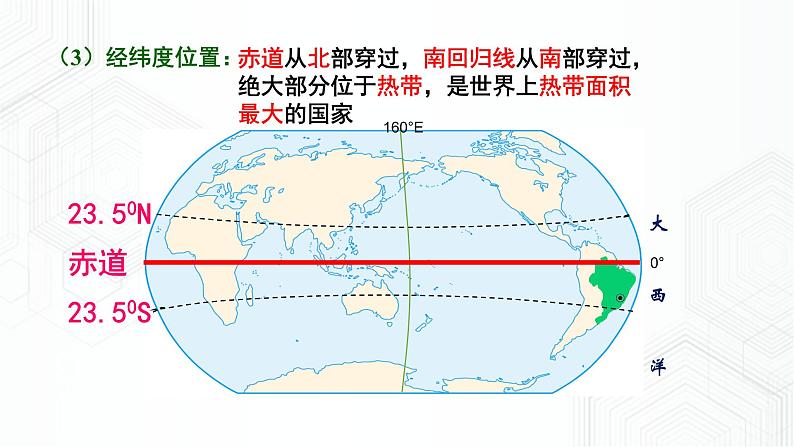 9.3 巴西（同步课件）第6页