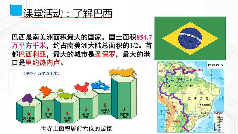 9.3 巴西（同步课件）第7页