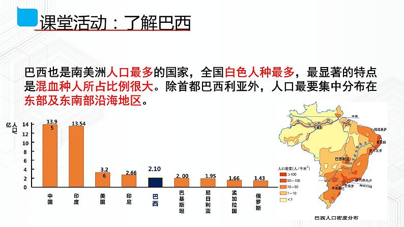 9.3 巴西（同步课件）第8页