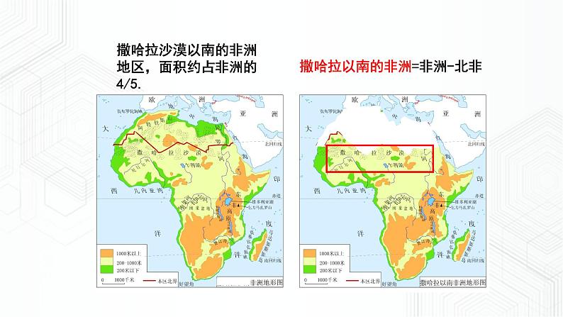 10.2 撒哈拉以南非洲（同步课件）第5页
