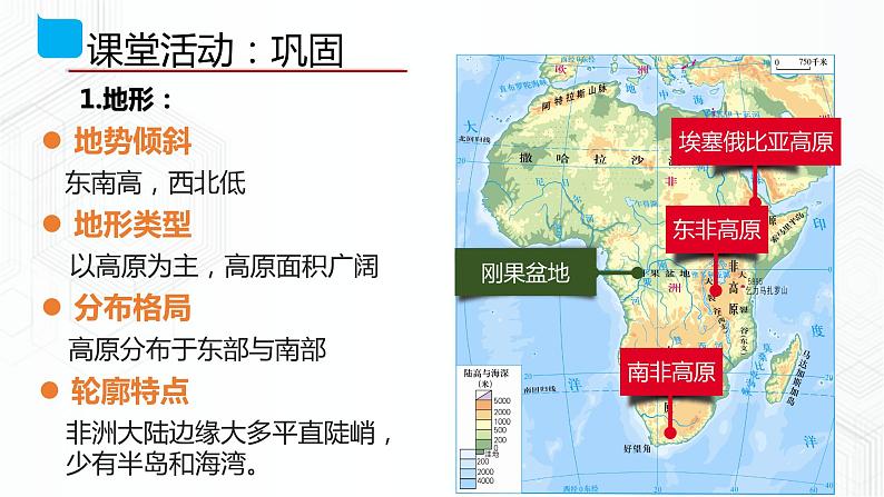 10.2 撒哈拉以南非洲（同步课件）第8页