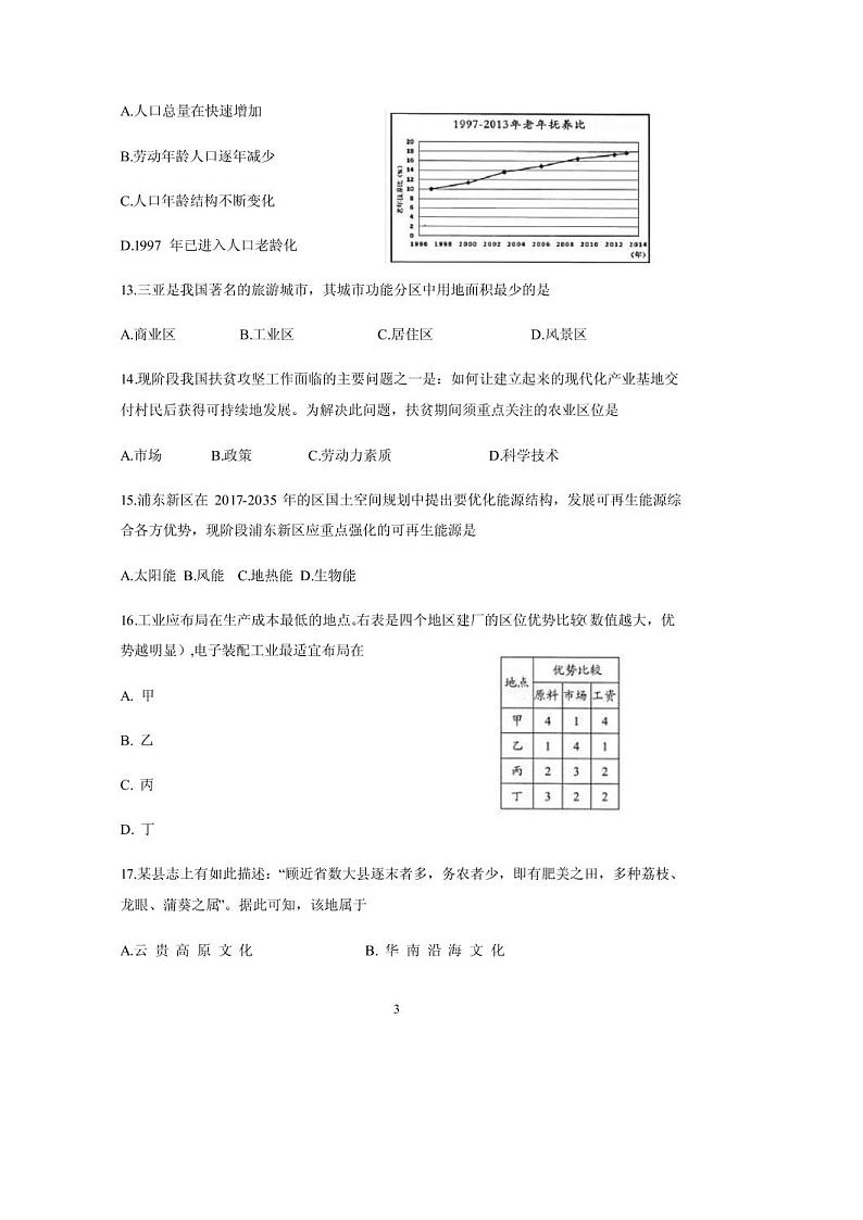 2020年上海市浦东新区初三二模地理试卷及答案03