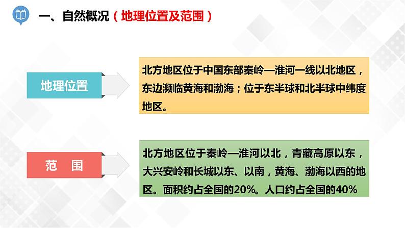 5.2 北方地区和南方地区 第1课时（课件）第6页