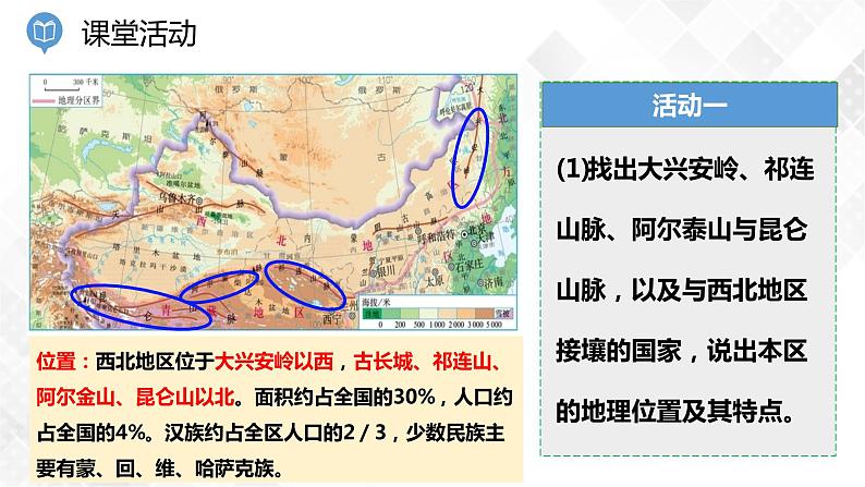 5.3 西北地区和青藏地区 第1课时-八年级地理下册 同步课件+练习（湘教版）04