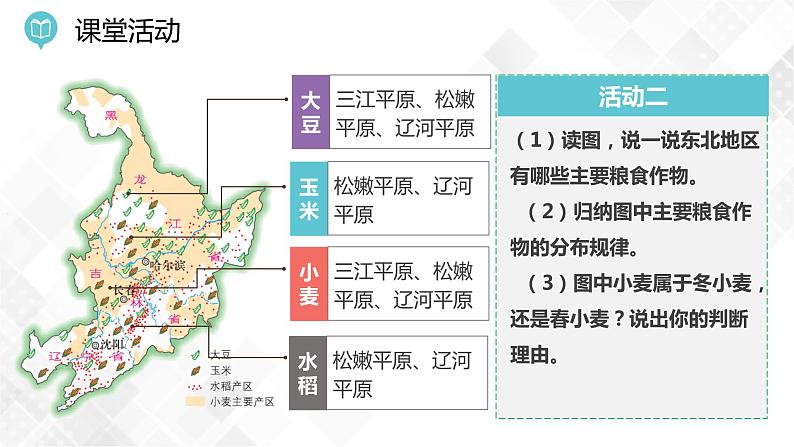 6.3 东北地区的产业分布 -八年级地理下册 同步课件+练习（湘教版）07