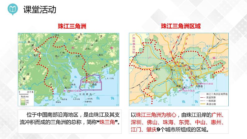 7.3 珠江三角洲区域的外向型经济（课件）第7页