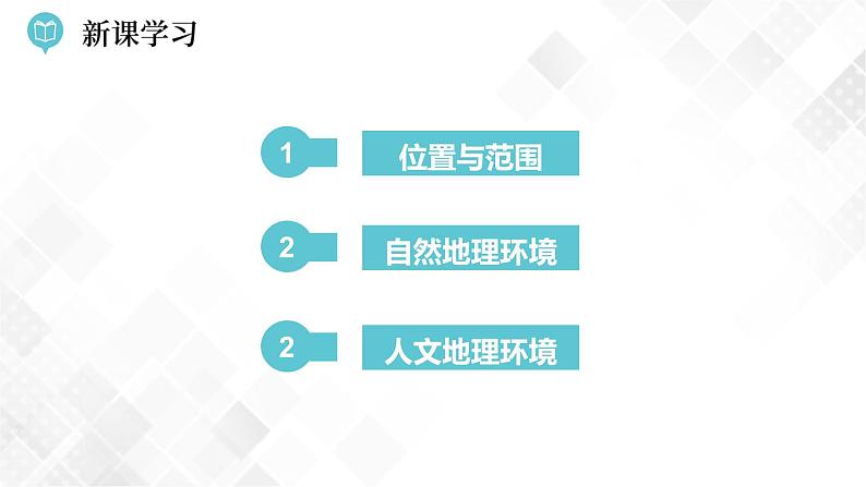 8.5 黄土高原的区域发展与居民生活  -八年级地理下册 同步课件+练习（湘教版）03