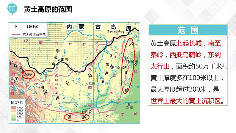 8.5 黄土高原的区域发展与居民生活  -八年级地理下册 同步课件+练习（湘教版）07