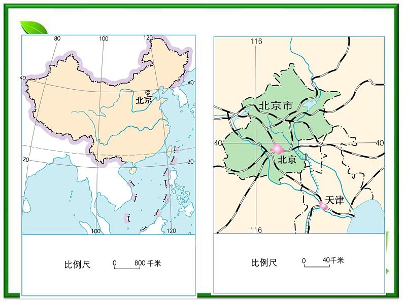 人教版地理七上第一章第三节  地图的阅读 课件08